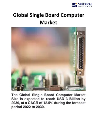 Global Single Board Computer Market