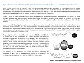 Overview of Pre-Steady-State Kinetics in Enzyme Reactions