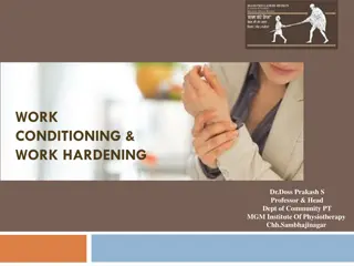 Work Conditioning and Work Hardening for Successful Rehabilitation