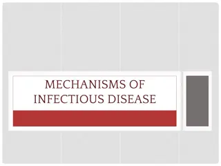 AMR Monitoring in Veterinary Medicine Industry Initiatives