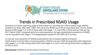 Trends in Prescribed NSAID Usage