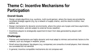 Incentive Mechanisms for Dynamic Network Markets