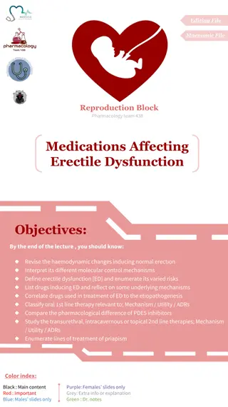 Medications for Erectile Dysfunction Overview