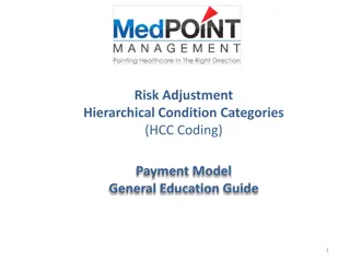 Risk Adjustment Hierarchical Condition Categories