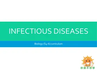 INFECTIOUS DISEASES