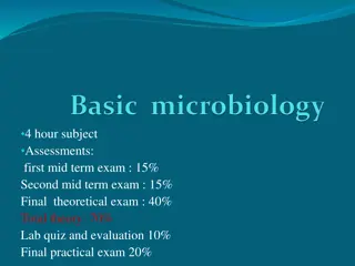 Importance of Microbiology in Understanding Organisms and Ecosystems