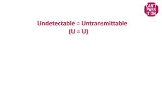 Undetectable = Untransmittable