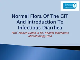 Role of Normal Flora & Pathogens in GI Infections