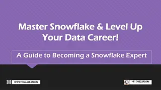 Best Snowflake Online Training Course Snowflake Training