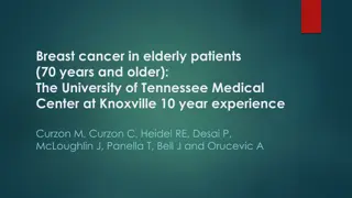 Breast Cancer in Elderly Patients: 10-Year Experience at University of Tennessee