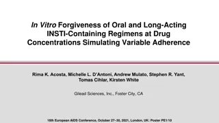 In Vitro Forgiveness of Oral and Long-Acting INSTI-Containing Regimens at Drug Concentration Simulating Variable Adherence