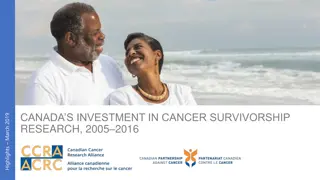 Canada's Investment in Cancer Survivorship Research, 2005-2016 Highlights