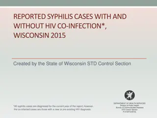 Syphilis and HIV Co-Infection Trends in Wisconsin 2015