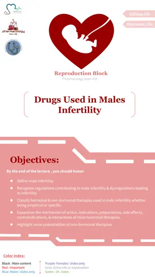 Drugs Used in Male Infertility