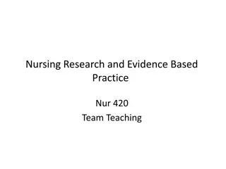 Nursing Research and Evidence Based  Practice