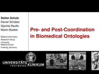 Pre- and Post-Coordination in Biomedical Ontologies