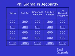 Phi Sigma Pi Jeopardy