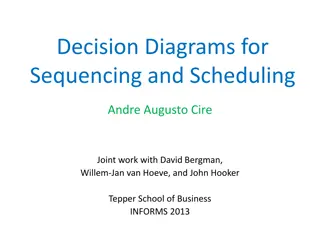 Decision Diagrams for Sequencing and Scheduling Techniques