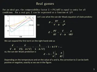 Predictions from Van der Waals Equation of State