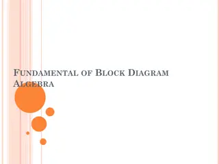 Fundamentals of Block Diagram Algebra