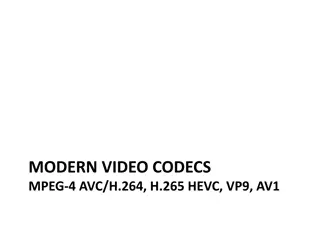 MODERN VIDEO CODECS