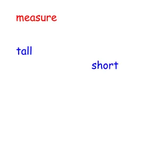 Learning about Measuring Heights with Images