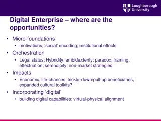 Digital Enterprise Opportunities: Micro-foundations, Orchestration, Impacts