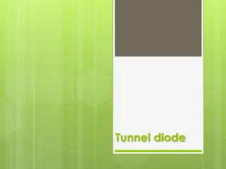 Tunnel diode