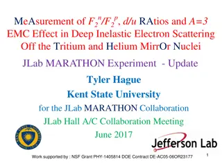 Measurement of F2 EMC Effect in Deep Inelastic Electron Scattering Off Nuclei