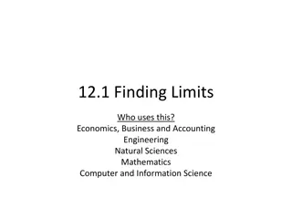 Limits in Mathematics: Applications and Concepts