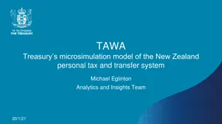 TAWA Treasury Microsimulation Model of NZ Tax System