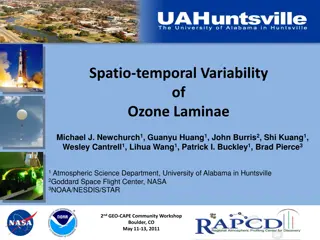 Spatio-temporal Variability of Ozone Laminae in Huntsville