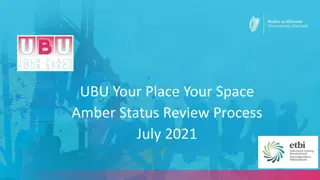 UBU Your Place Your Space  Amber Status Review Process July 2021