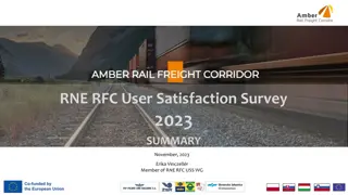 RNE.RFC User Satisfaction Survey 2023 Summary