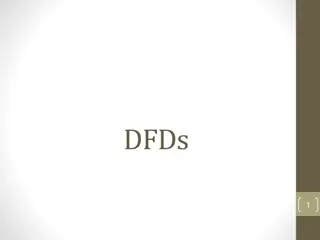 DFDs