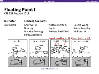 Floating Point I