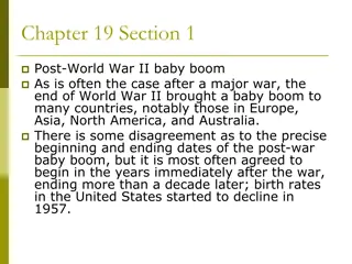 Post-World War II Baby Boom Phenomenon