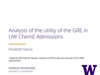 Analysis of the utility of the GRE in UW ChemE Admissions