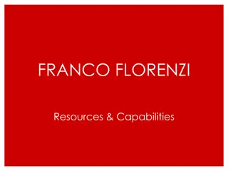 FRANCO FLORENZI Resources & Capabilities