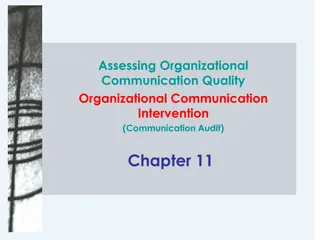 Assessing Organizational Communication Quality: Audit Components & Methods