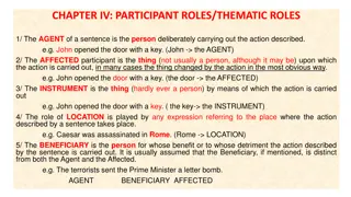 CHAPTER IV: PARTICIPANT ROLES/THEMATIC ROLES