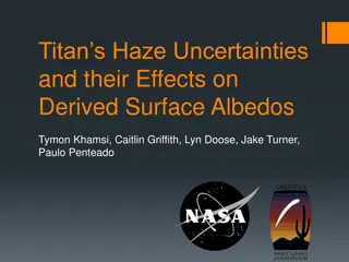 Titans Haze: Uncertainties and Effects on Albedos