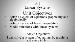 Solving Systems of Equations: Graphical and Algebraic Methods