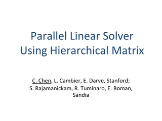 Particle-laden Turbulence in a Radiation Environment: Efficient Linear Solver