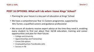 Planning Your Future After Kings School