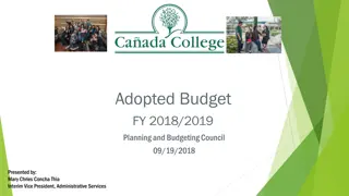 Adopted Budget