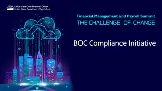 BOC Compliance Initiative in Federal Spending