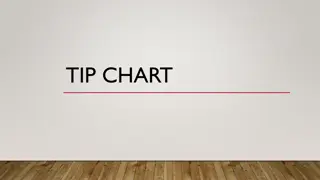 TIP CHART