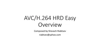 AVC/H.264 HRD Easy