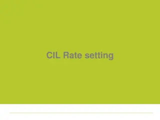 CIL Rate setting